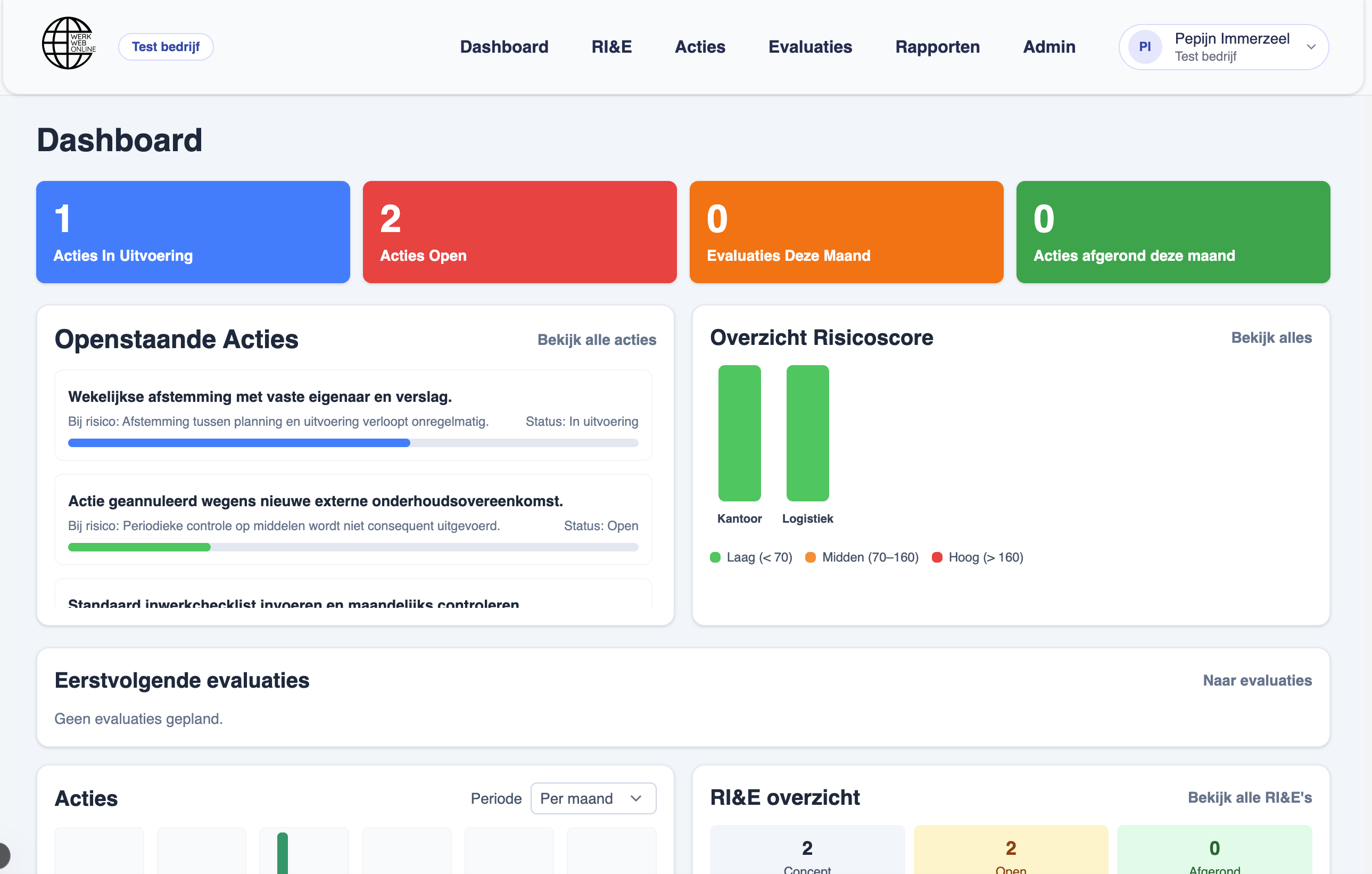 Screenshot van het dashboard van Werkweb Online